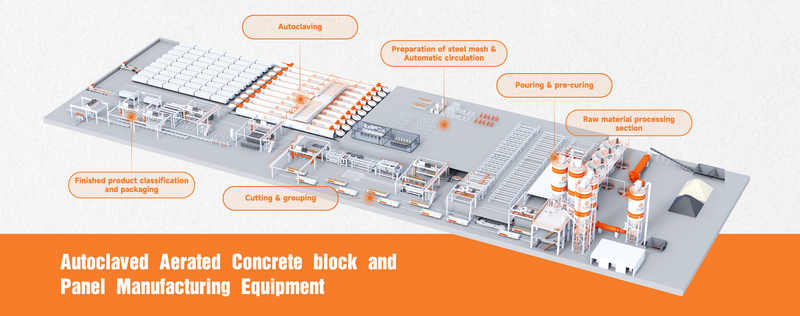 تصنيع من الطوب المخصصة المخصصة 
